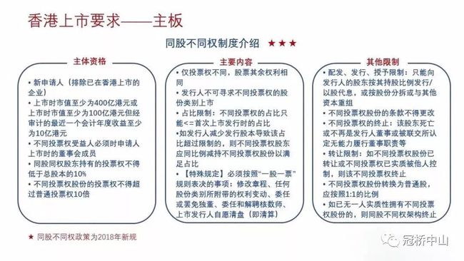 财经纵横 第6页
