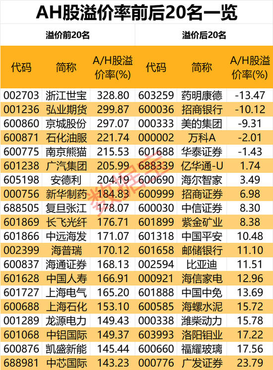 2025年新澳门和香港天天免费精准大全和2025年天天彩精准资料和全面释义、解释与落实与警惕虚假宣传