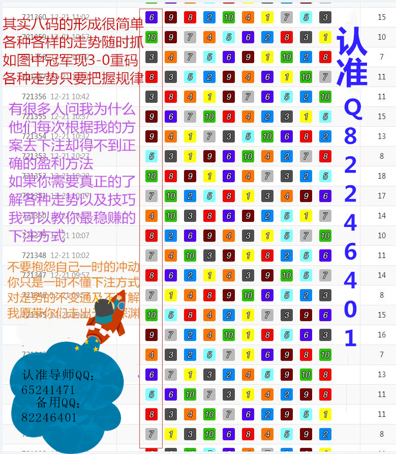 科技前沿 第4页