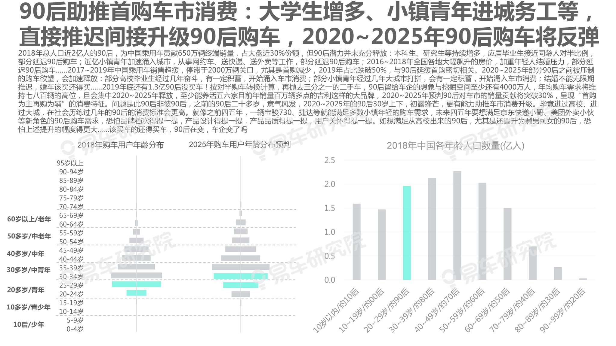 国际观察 第3页