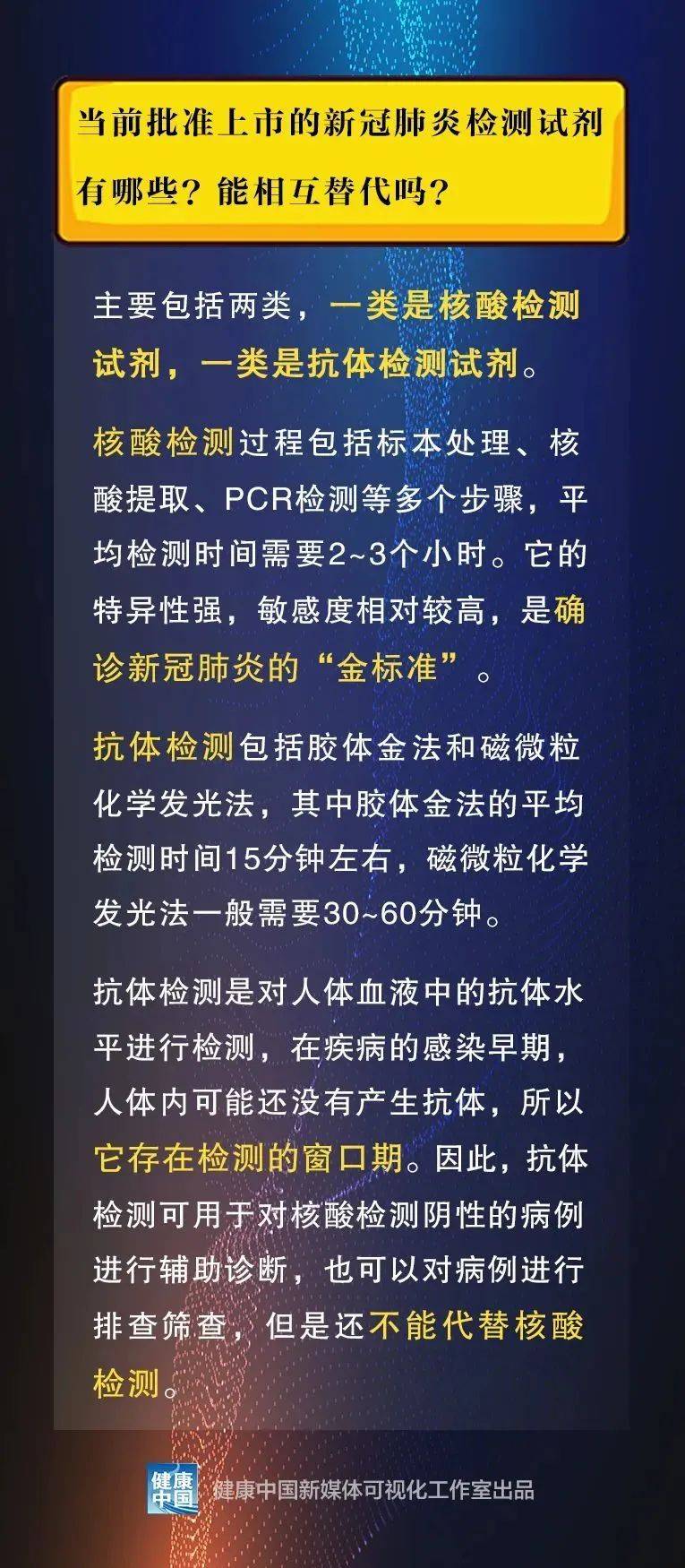 admin 第3页
